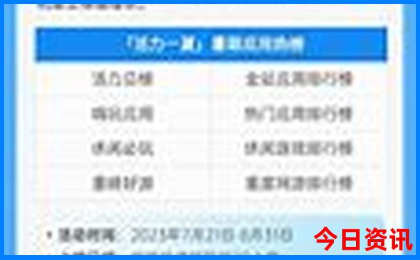 盘州十大旅游景点